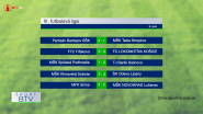 Výsledkový servis + pozvánky 30. 09. 2024