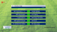 Výsledkový servis + pozvánka 15. 04. 2025