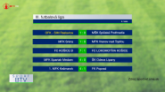 Výsledkový servis  + pozvánky 25. 08. 2025