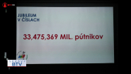 Jubilejný rok pritiahol milióny pútnikov