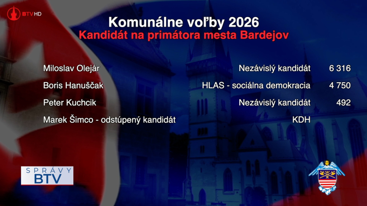 Tabuľka mesto