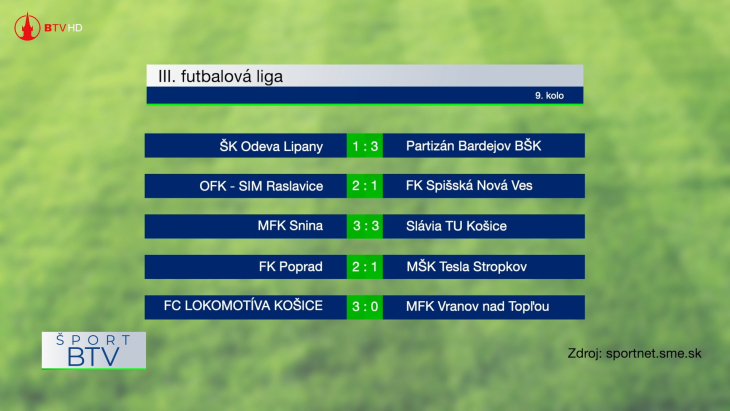 Výsledkový servis 05. 10. 2026 + pozvánky