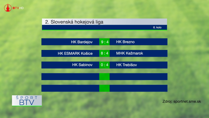 Výsledkový servis 26. 10. 2026 + pozvánka